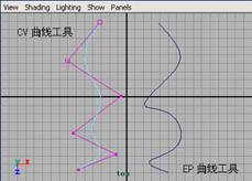 Maya 4.0 NURBS建模-NURBS曲線